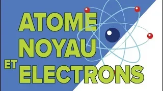 L'atome (1/2) le noyau et les électrons - Seconde