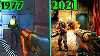 Evolution of First person shooter Games ( 1977-2021 )