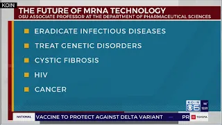 The future of mRNA technology