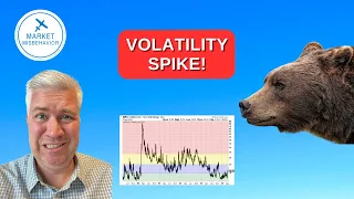 VIX Spikes Above 16- Is This the End of the Bull Market?