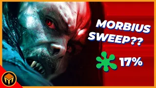 The Worst Superhero Movie In Years?? | Morbius Video Essay