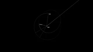 Is Cruithne really the "other" moon of the earth?