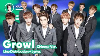 EXO - Growl (Chinese Version) (Line Distribution + Lyrics Karaoke) PATREON REQUESTED