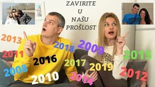 Mi nekad