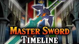 The Master Sword Timeline to Breath of the Wild 2 (Zelda Theory)