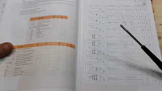 Protectie Diferentiala (RCD,DDR,RCBO,RCCB,GFCI)