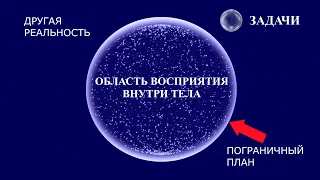 Структуризация сознания. Лекция 5. Г. П. Грабовой. Валентин Сченснович.