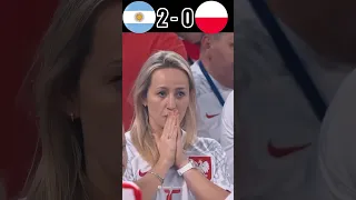 Argentina vs Poland --world cup-2022 Highlight football (HD) goal (2×0) Youtope short