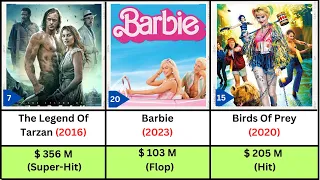 Margot Robbie hits and flop movies list | Margot Robbie | Suicide Squad | Barbie