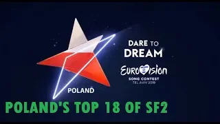 EUROVISION SONG CONTEST 2019 POLAND'S TOP 18 OF SEMI-FINAL 2(ACCORDING TO 51 VOTERS)