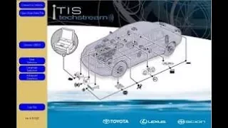 Toyota Techstream Software, Check Engine light On, Trac light On, Diagnostic Overview