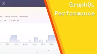 Improving GraphQL Performance with Dataloader and Apollo Engine