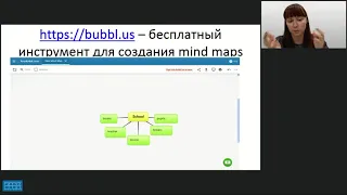 ИСПОЛЬЗОВАНИЕ ВЕБ СЕРВИСОВ В РАБОТЕ УЧИТЕЛЯ АНГЛИЙСКОГО ЯЗЫКА  СОЗДАЕМ И ОРГАНИЗУЕМ УЧЕБНЫЕ МАТЕРИАЛ