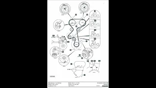 Astra G MK4 2.0 Turbo Z20LET Timing Belt Autodata Removal and Installation Instructions