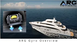 ARG Gyro Overview