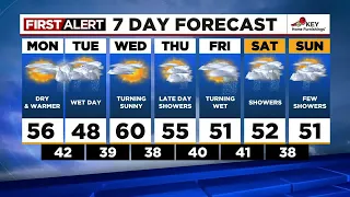 First Alert Monday afternoon FOX 12 weather forecast (3/27)