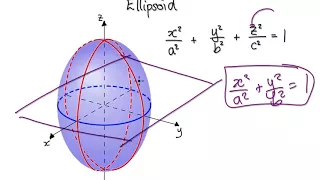Video 2964 - Calculus 3 - Quadric Surfaces - Equation of an Ellipsoid