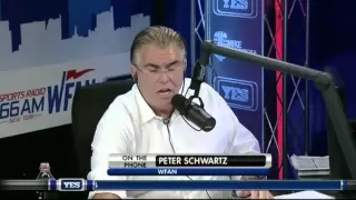 Mike Francesa Screams at WFAN's Jets Beat Reporter.