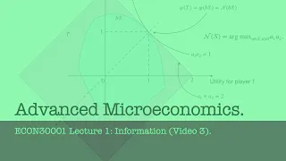 Advanced Microeconomics 1: Asymmetric Information (Video 3).