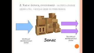 Управление запасами тема 1_1