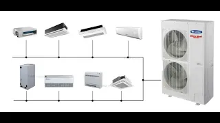 Gree GMV5 VRF Installation (10)