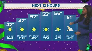 New Orleans Weather: Looking good through Mardi Gras Day