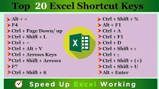 20 Awesome Keyboard Shortcut Keys | Excel Shortcut Keys 2023 | Excel Shortcut