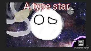 Timeline of an A-type Star (Sirius A-like star)