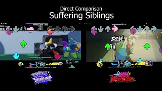 Comparing Suffering Siblings (P:AFN vs. Origin)