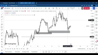 INTRODUCTION TO MARKET STRUCTURE