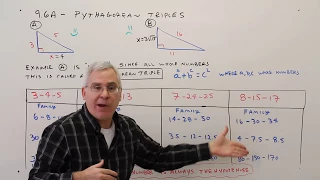 9.6A--Pythagorean Triples