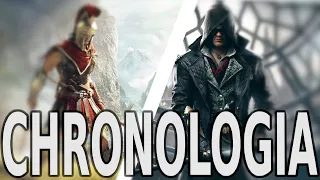 CHRONOLOGIA Assassin's Creed w 2024 roku...