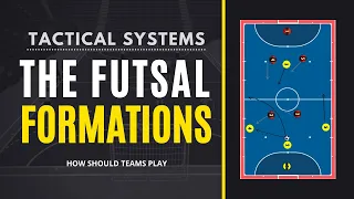 Futsal Tactical Systems. The Different Game Formations and Positions: 2-2 | 2-1-1 | 3-1 | 4x0 | 5x0