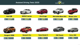 Cars with Best Assisted Driving Features 2020