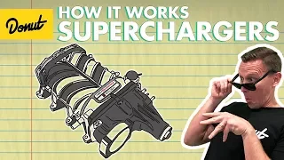 SUPERCHARGERS | How They Work