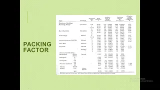 Determination of Diameter of a Gas Absorption Tower