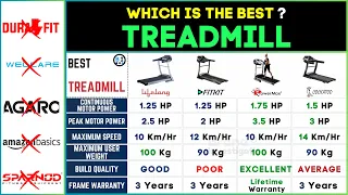 Best Treadmill for Home use in India 2024⚡Best Treadmill Under 20000