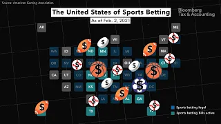 How Sports Betting Impacts State Budgets