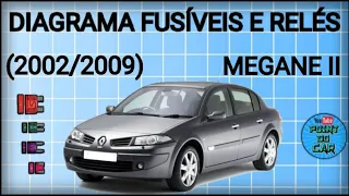 DIAGRAMA FUSÍVEIS E RELÉS MEGANE GII (2002/2009)