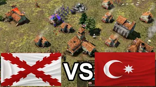 Swiss Pikemen SAVE Aizamk's life against the OTTOMANS! [Age of Empires 3: Definitive Edition]