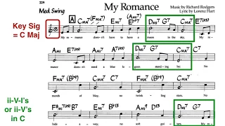 How to Analyse a Chord Progression (Harmonic Analysis)