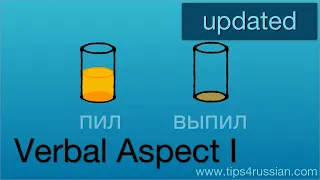 Verbal Aspect in Russian: an Introduction (UPDATED)