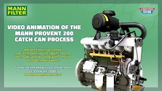 3D Animation Action: Overview of the MANN ProVent 200 Catch Can Process