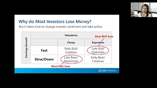 Day 2: Portfolio Managers