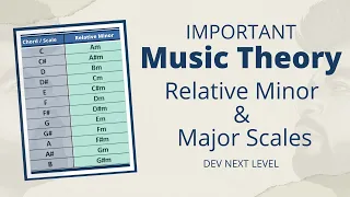 How To Find RELATIVE MINOR / MAJOR - Music Theory - Hindi