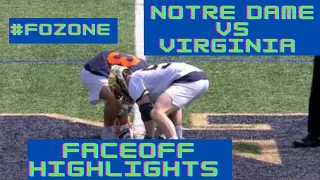 Virginia vs Notre Dame | Faceoff Highlights | Men’s Lacrosse | 3/27/21