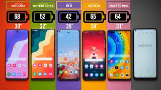 اختبارات البطارية لاجهزة S21Ultra,  Note20Ultra, Mi 11, S21Plus, Mate40Pro