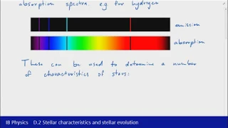 D.2 Stellar characteristics and stellar evolution Part 1 - Stellar spectra