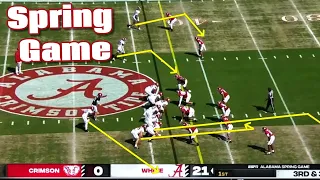 What we learned from the Alabama Spring Game