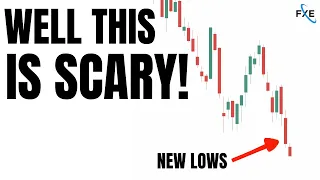 The Worlds Biggest Debt Market Is Crashing HARD... Are NEW LOWS Coming For Stocks? [SP500, QQQ]